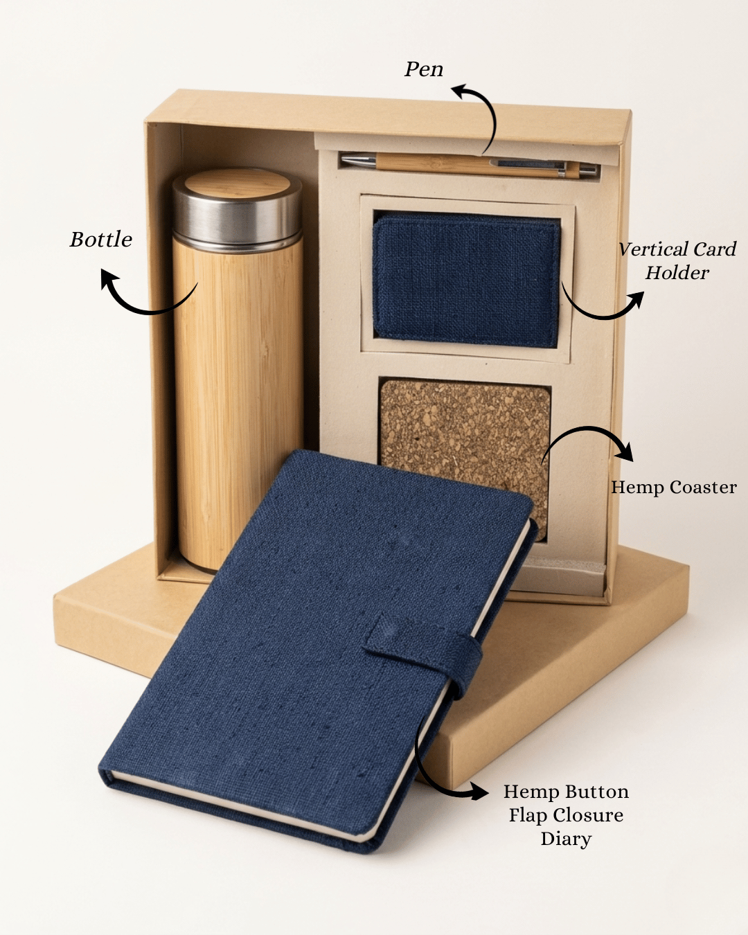 Sustainable Signature Hamper : Hemp Button Flap Closure Diary, Hemp Vertical Card Holder, Hemp Coaster, Bamboo Bottle &amp; Bamboo Pen