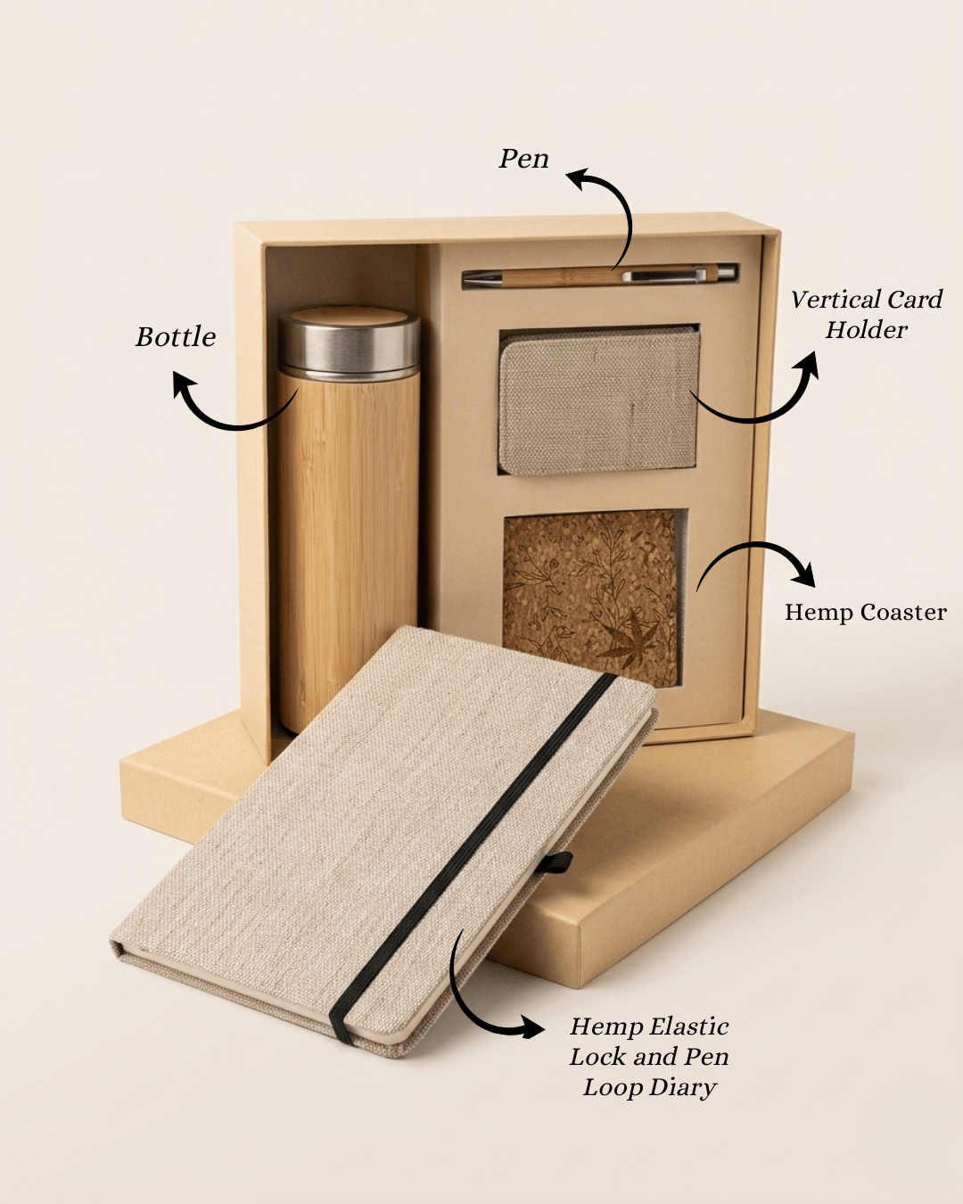 Sustainable Signature Gift Set: Hemp Elastic Lock and Pen Loop Diary, Hemp Vertical Card Holder, Hemp Coaster, Bamboo Bottle &amp; Bamboo Pen