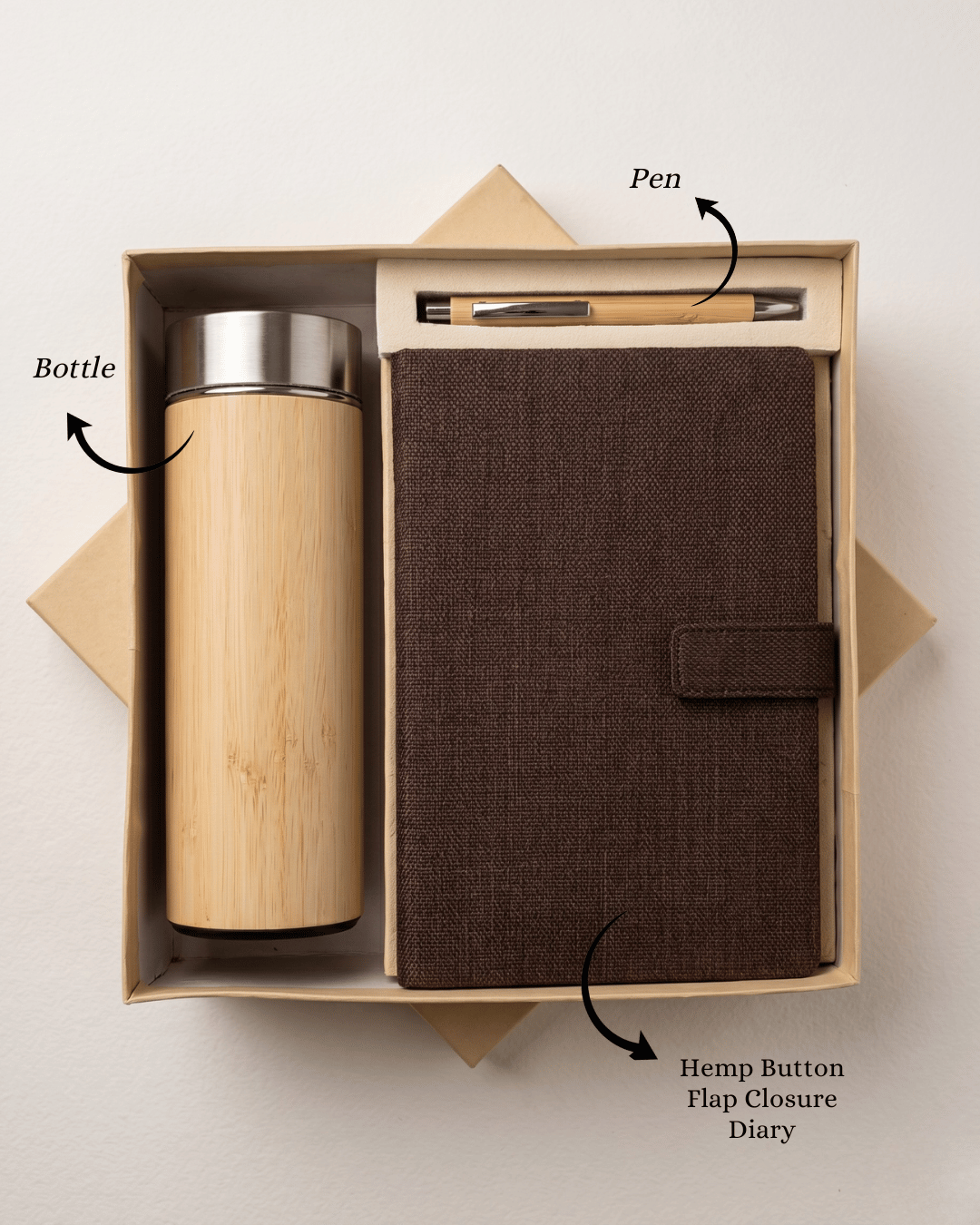 Premium Hamper:Hemp Diary With Button Flap Closure, Pen & Bottle