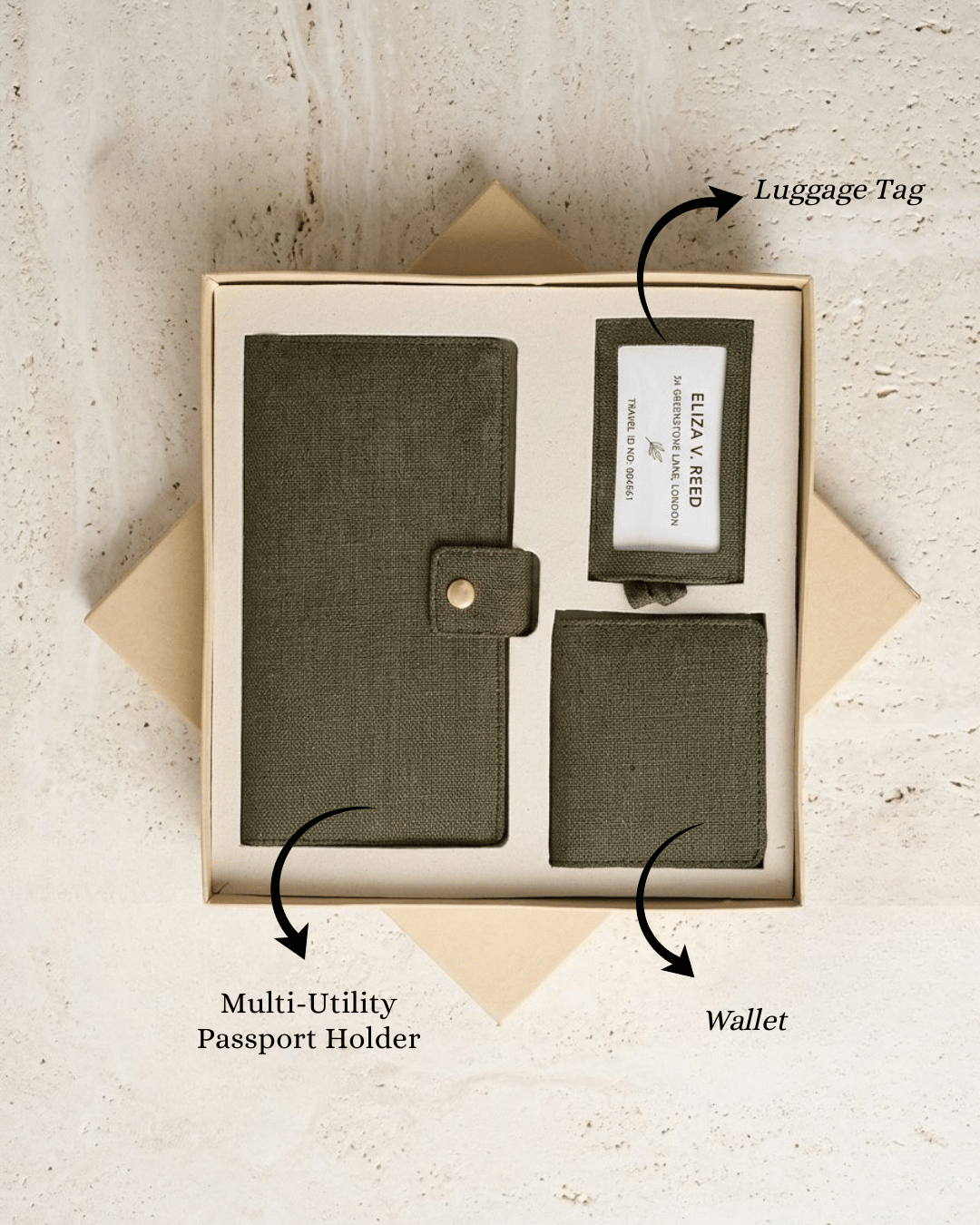Traveler's essential kit