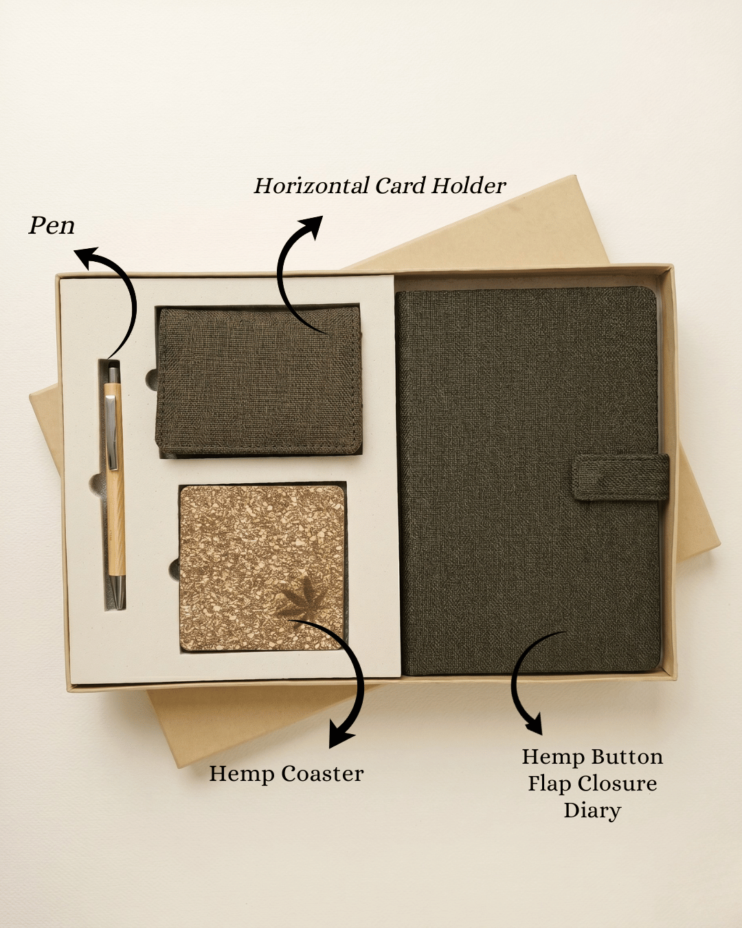 Sustainable Desk Hamper 1