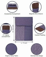 Hemp Laptop Sleeve Indigo