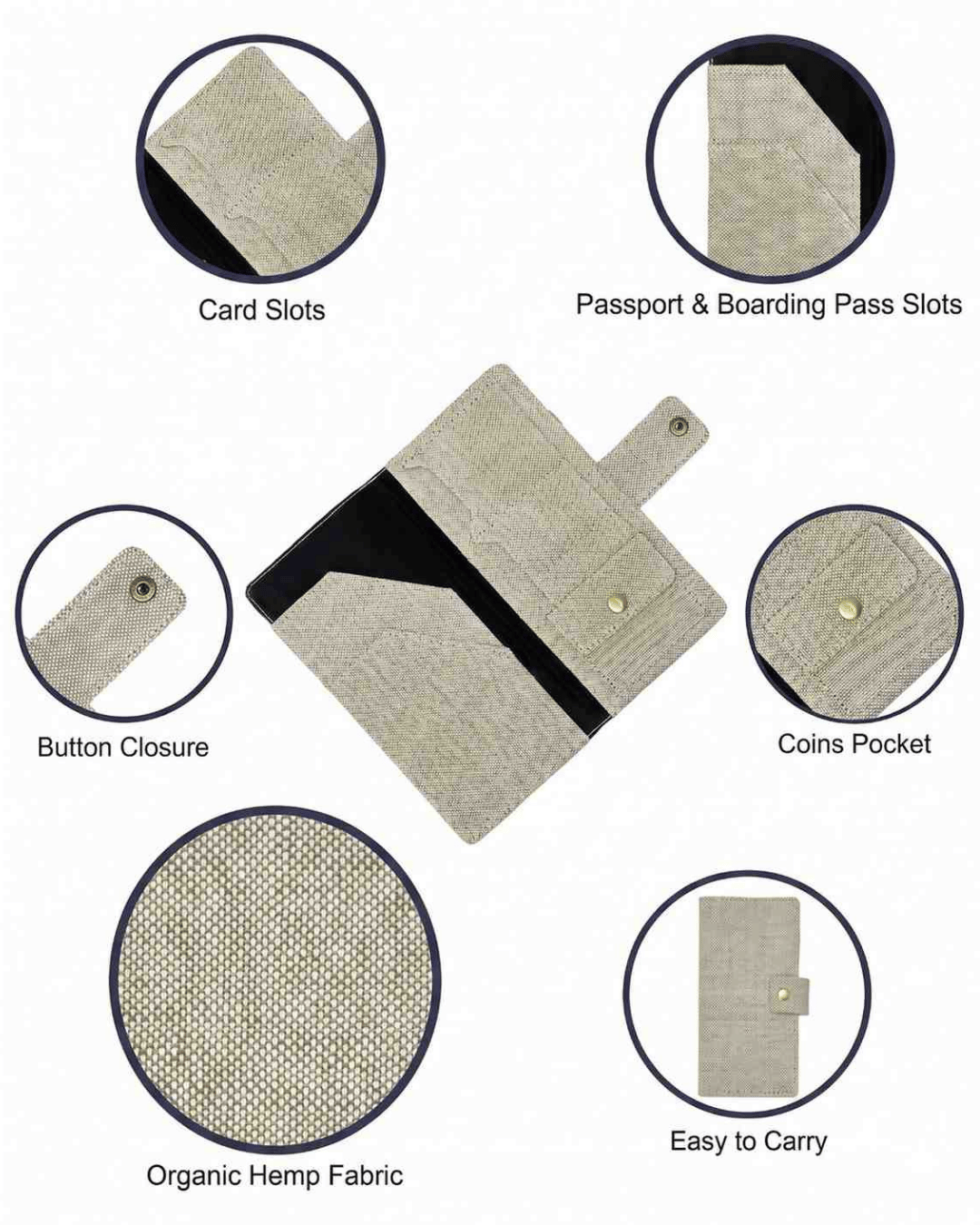 Hemp Multi-Utility Passport Holder